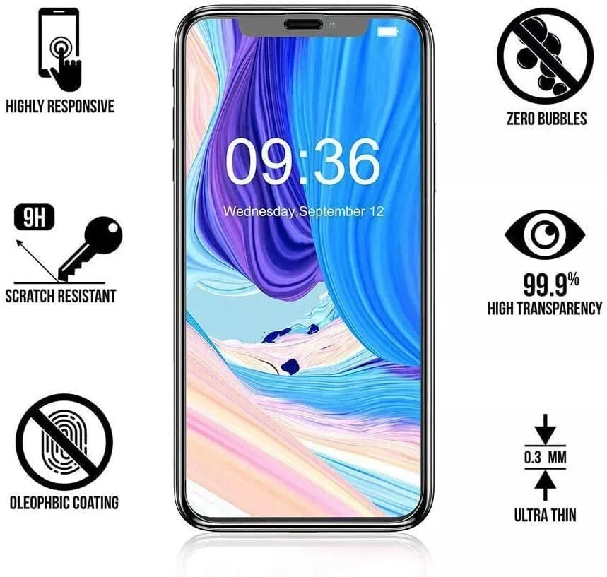 Gorilla Tempered Glass Screen Protector For iPhone 12 PRO MAX