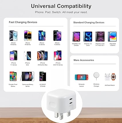 USB C Plug 20W 2-Port Type C Fast Charger Plug Dual Port PD Power Adapter Wall Charger, Multi Plug UK Type C Charging Plug for Samsung Galaxy S24, S24 Plus, S24 Ultra