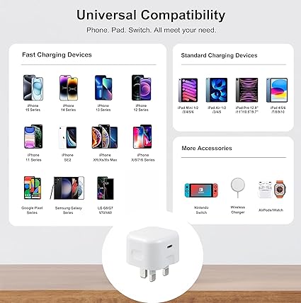Samsung Charger Plug Fast Charge Phone USB Type C Plug UK Charging for Samsung Galaxy A14/A54/A34/S24/S24+/S22/S21/S20/A04S/A12/A13/A52/A53/iPhone 15 Charger Plug for 15 Pro/15 Plus/15 Pro Max